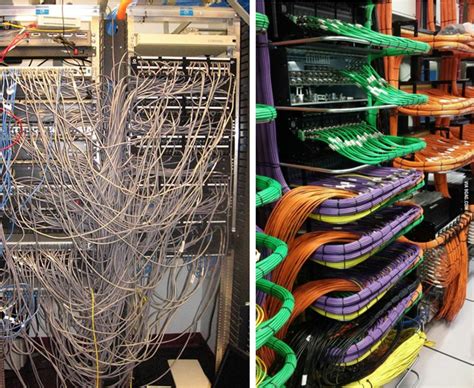 Cable Management – Others (Archive) 